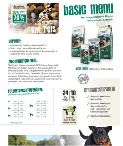 Bewi Dog Basic Menu 25kg -Tierfutter Verkauf basicmenuzusammenfassung