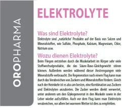 Oropharma Dextrotonic 500ml -Tierfutter Verkauf elektrolyte