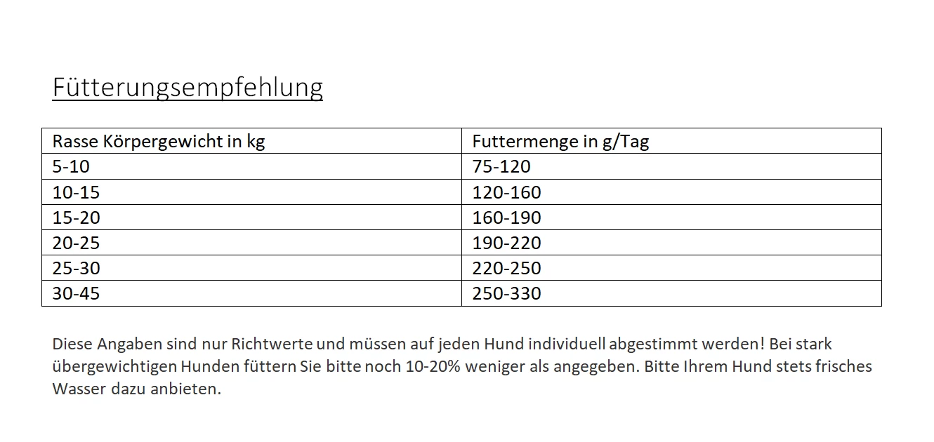 Gladen Light Senior 15kg 2 Gladen Light Senior 15kg - Image 2